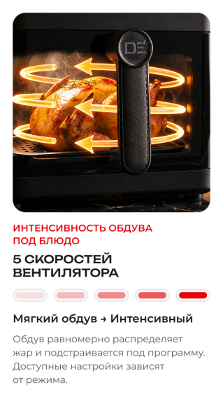Аэрогриль DEMIAND HARRINGTON DK-5100/Черный с Wi-Fi управлением