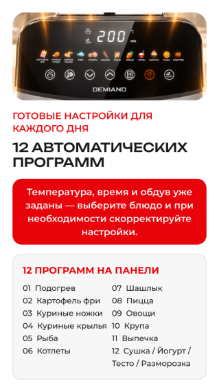 Аэрогриль DEMIAND SANDERS DK-2200/Черный-Wifi