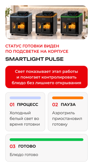 Аэрогриль DEMIAND HARRINGTON DK-5100/Черный с Wi-Fi управлением