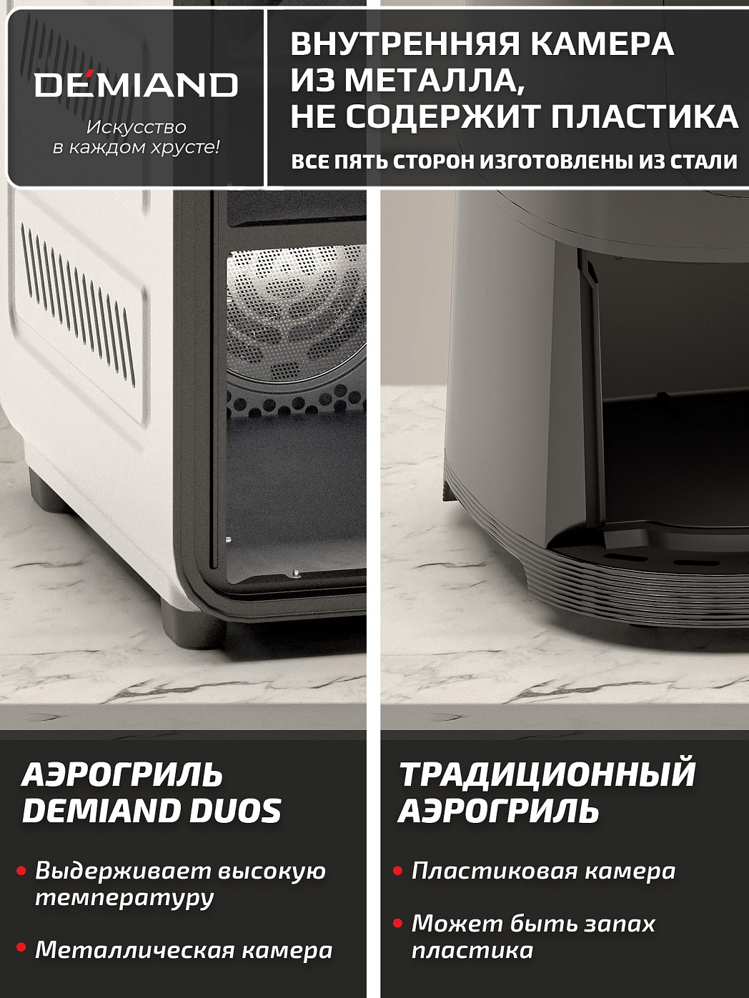 картинка Аэрогриль с двумя чашами DEMIAND DUOS DK-2100/Белый-Wifi