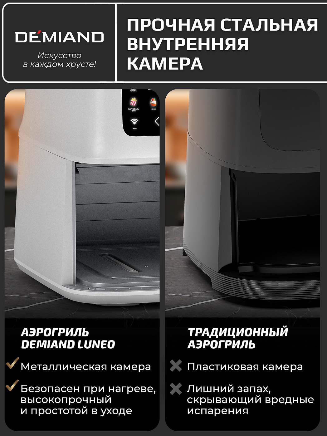 картинка Аэрогриль DEMIAND LUNEO DK-2700/Белый с Wi-Fi управлением
