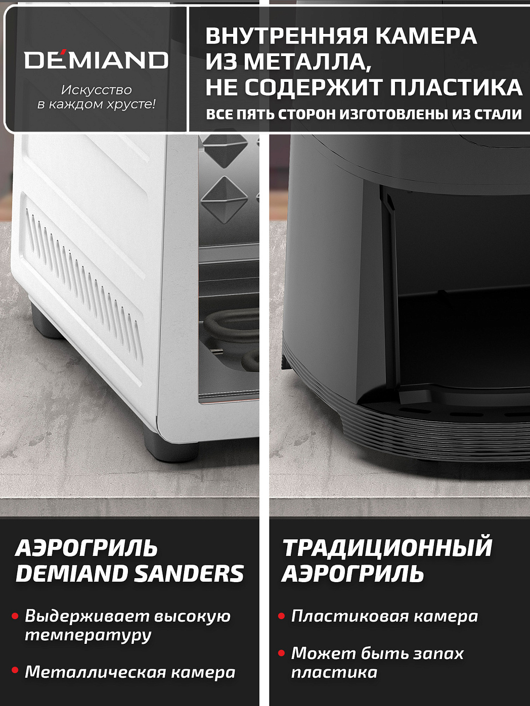 картинка Аэрогриль DEMIAND SANDERS MAX DK-2400/Белый-Wifi