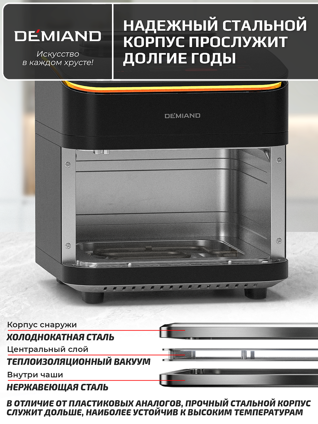 картинка Аэрогриль DEMIAND HARRINGTON DK-5100/Черный с Wi-Fi управлением
