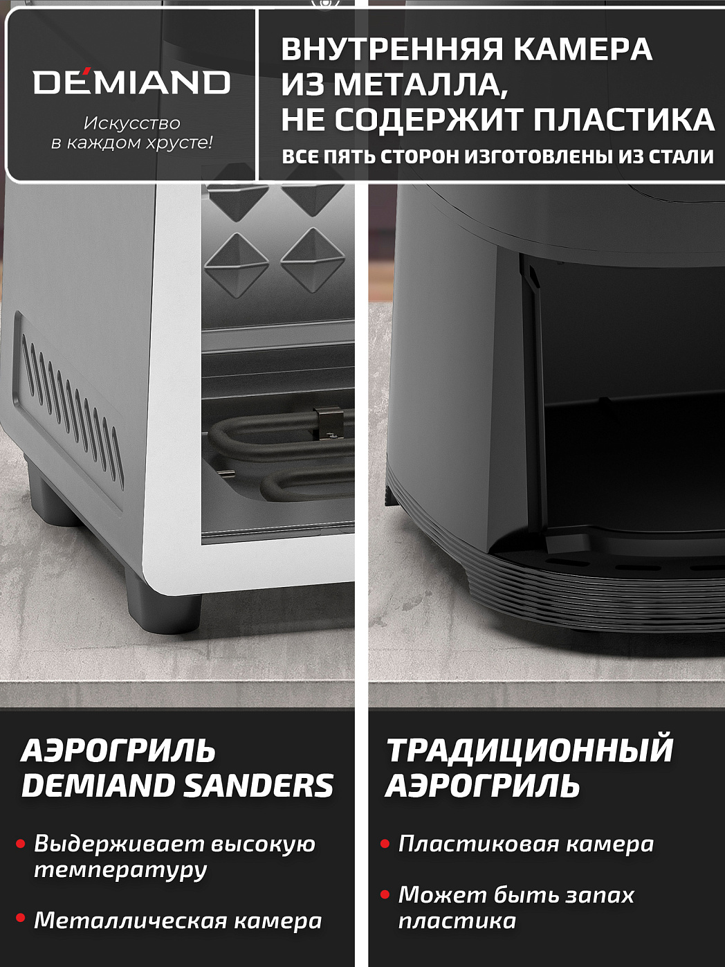 картинка Аэрогриль DEMIAND SANDERS MAX DK-2400/Металл-Wifi