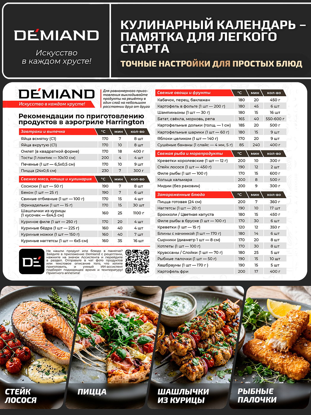 картинка Аэрогриль DEMIAND HARRINGTON DK-5100/Черный с Wi-Fi управлением
