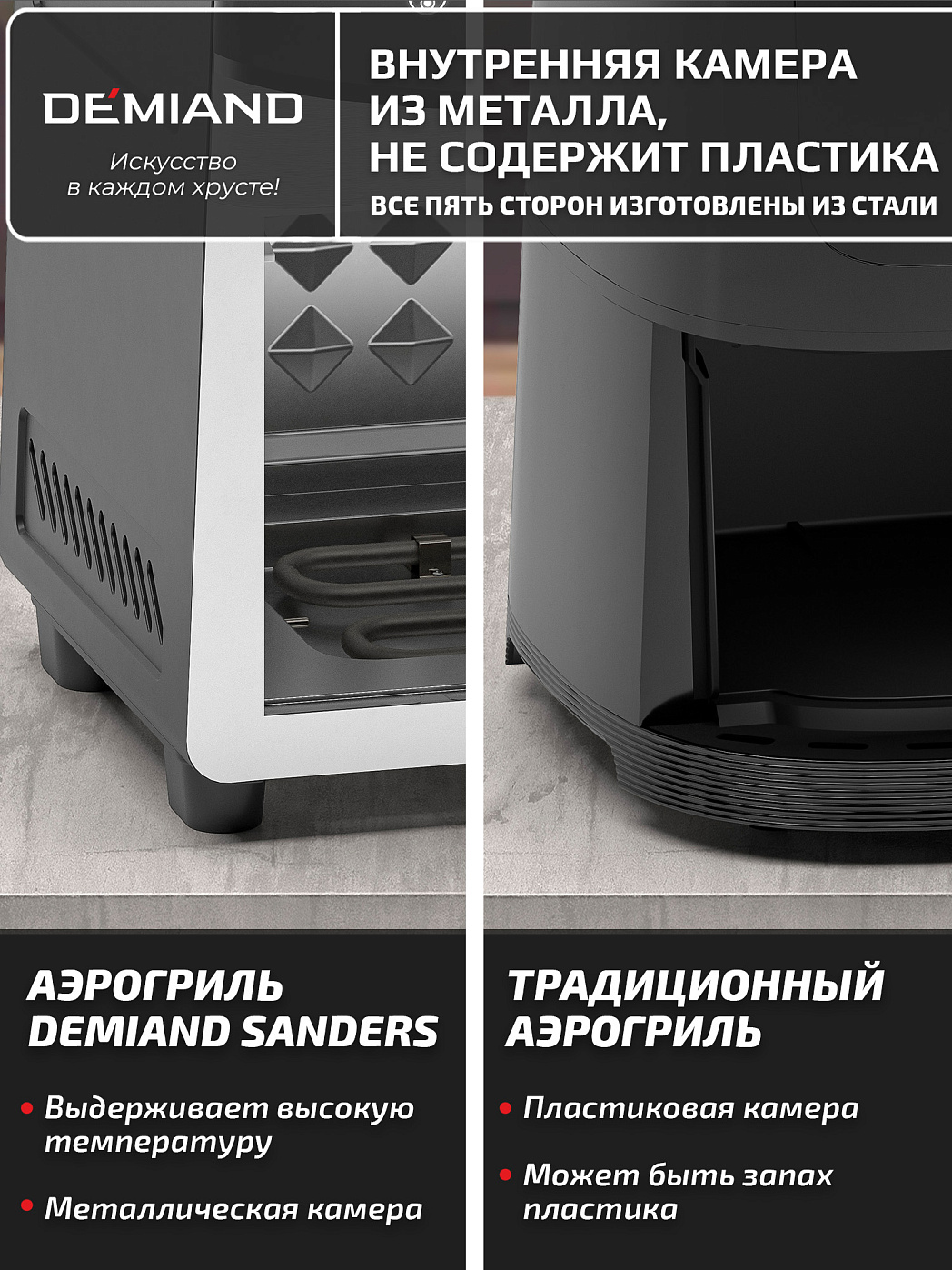 картинка Аэрогриль DEMIAND SANDERS DK-2200/Черный-Wifi