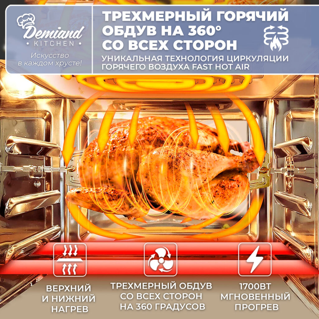 Аэрогриль DEMIAND kitchen Waison 10 в 1, сенсорная панель, 12 ...
