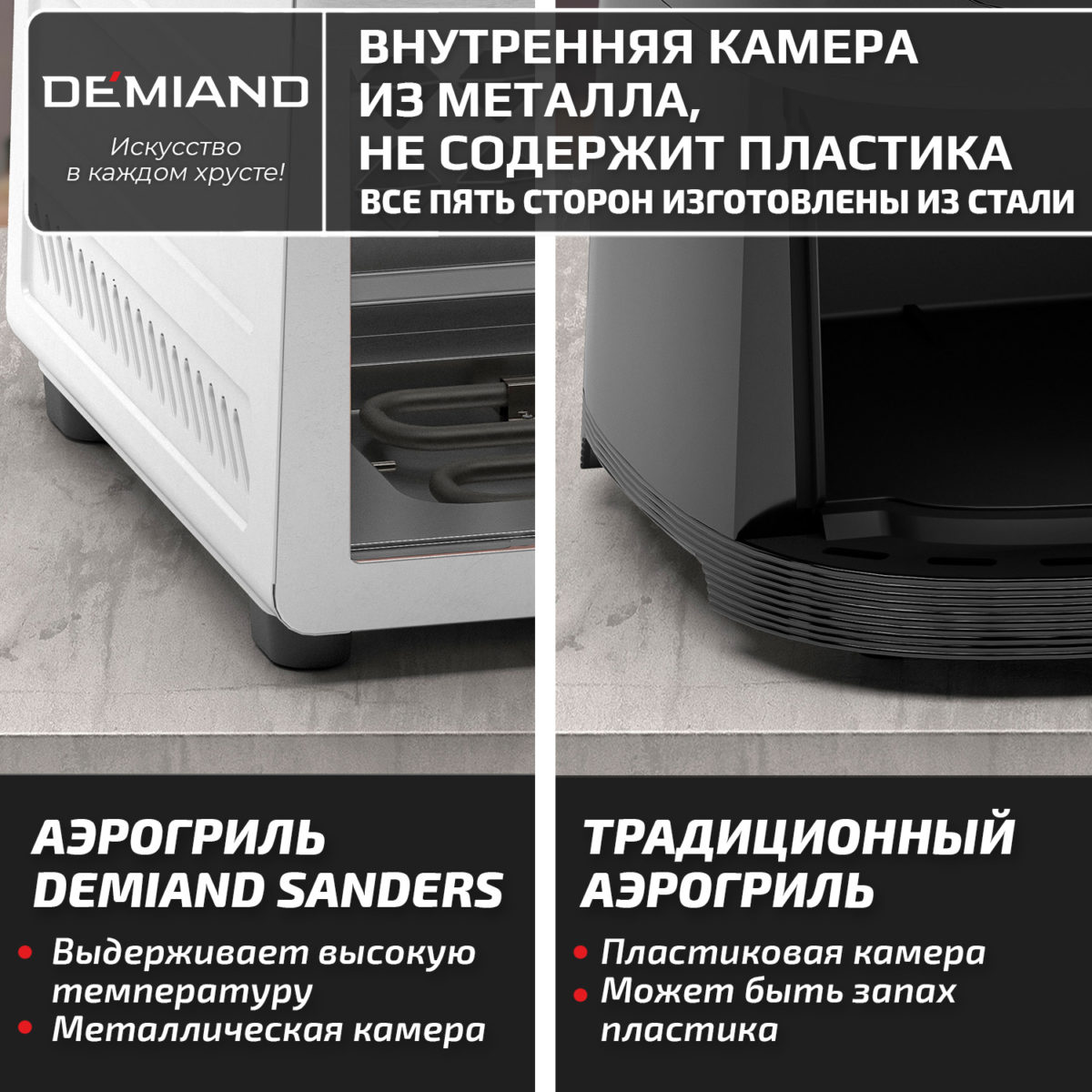 Инновационный аэрогриль DEMIAND SANDERS MAX с технологией приготовления на Пару и горячим обдувом воздуха на 360°, режим жарка на сковороде, углубленная чаша на 9 литров, 12 программ, функция поддержания тепла, дегидрация, подогрев, разморозка,  визуальное окно, сенсорная панель, съемная решетка и корзина, верхний 1600W и нижний тэн 600W, внутренняя камера из стали, стальной корпус, книга рецептов, 2200W, DK-2400/Белый — изображение 17