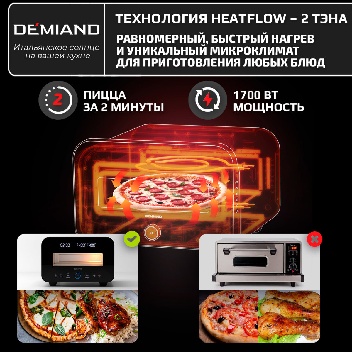 3 Электрическая Печь SOLE DEMIAND с подовым камнем, 2 ТЭНа, 6 автоматических программ, сенсорное управление, температура до 450 С°, лопатка для печи в комплекте, визуальное окно, регулировка света, нож и лопатка для сервировки в подарок, книга на 80 рецептов, мощность 1700 Вт, DK-2800, черная — изображение 3