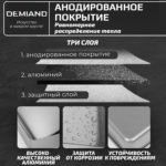 Противень круглый перфорированный 25,7 см к аэрогрилям DEMIAND DK-1800, DK-1416, АА-129 — изображение 2