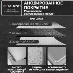 Противень для пиццы 23 см к аэрогрилям DEMIAND DK-1800, DK-1416, АА-130 — изображение 2