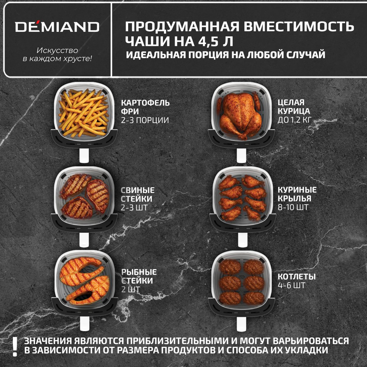 Аэрогриль DEMIAND TARVIN с Wi-Fi, управлением через приложение, с функциями фритюрницы, гриля, духовки, тостера, мини-печи, сенсорная панель управления, съемная решетка, визуальное окно, керамическое покрытие, 12 автоматических программ, разогрев, подсветка, книга рецептов, объем 4,5 литра, 1500Вт, DK-5200/Белый — изображение 8